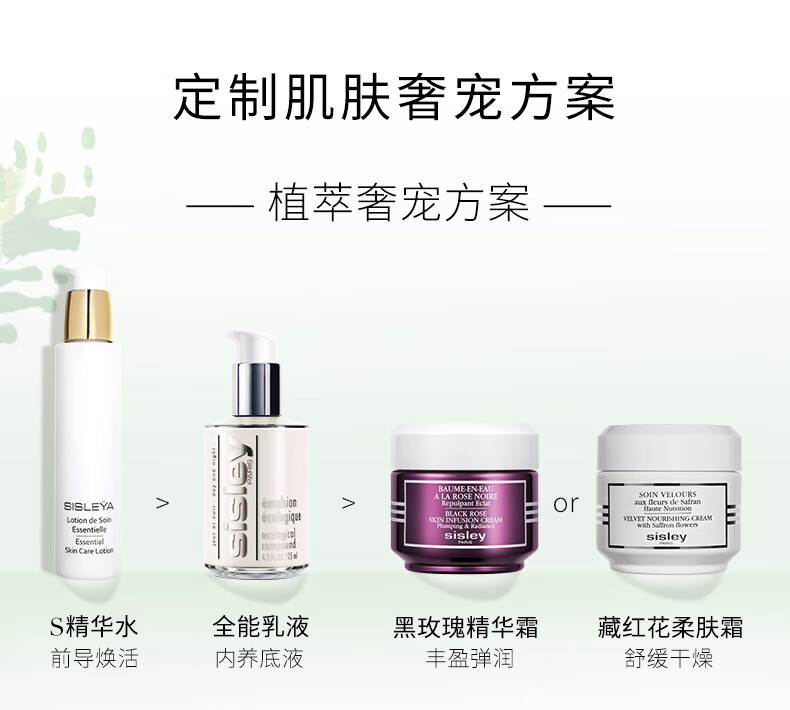 希思黎（Sisley）全能乳液125ml面霜保湿积雪草护肤品套装送女友生日礼物