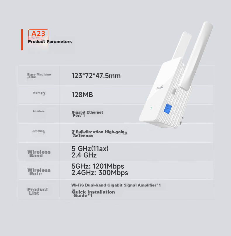 Усилитель Wi-Fi сигнала Tenda A23, WiFi 6, 1500 Мбит/с, двухдиапазонный, гигабитный порт