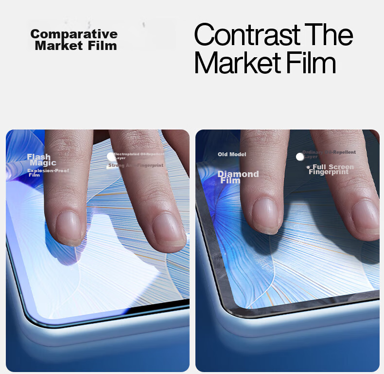 Защитная пленка Shanmo для Huawei MatePad Air 11.95 дюймов, прозрачная, закаленное стекло