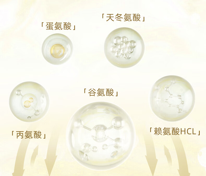 日本进口 资生堂(Shiseido) 水之印五合一金色抗皱面霜90g/盒  乳液补水保湿啫喱紧致晚霜金罐