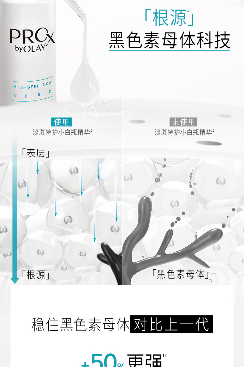 玉兰油（OLAY）第3代淡斑特护小白瓶60ml烟酰胺淡痘印美白精华液护肤女神节礼物