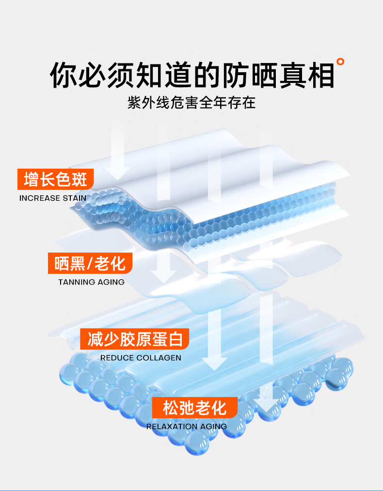 蜜丝婷（Mistine）抗光老隔离小黄帽防晒霜乳SPF50+面部高倍防晒户外出行 【囤货必备】小黄帽60ml*2
