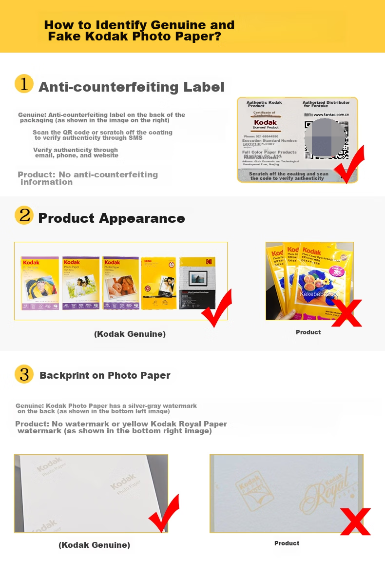 Фотобумага KODAK A4