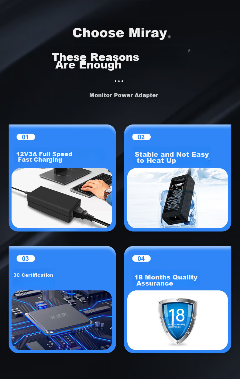 Адаптер питания Mryc 12V3A универсальный для мониторов Lenovo, AOC, камер видеонаблюдения, корпусов жестких дисков, принтеров, массажных кресел, зарядных устройств для малой бытовой техники