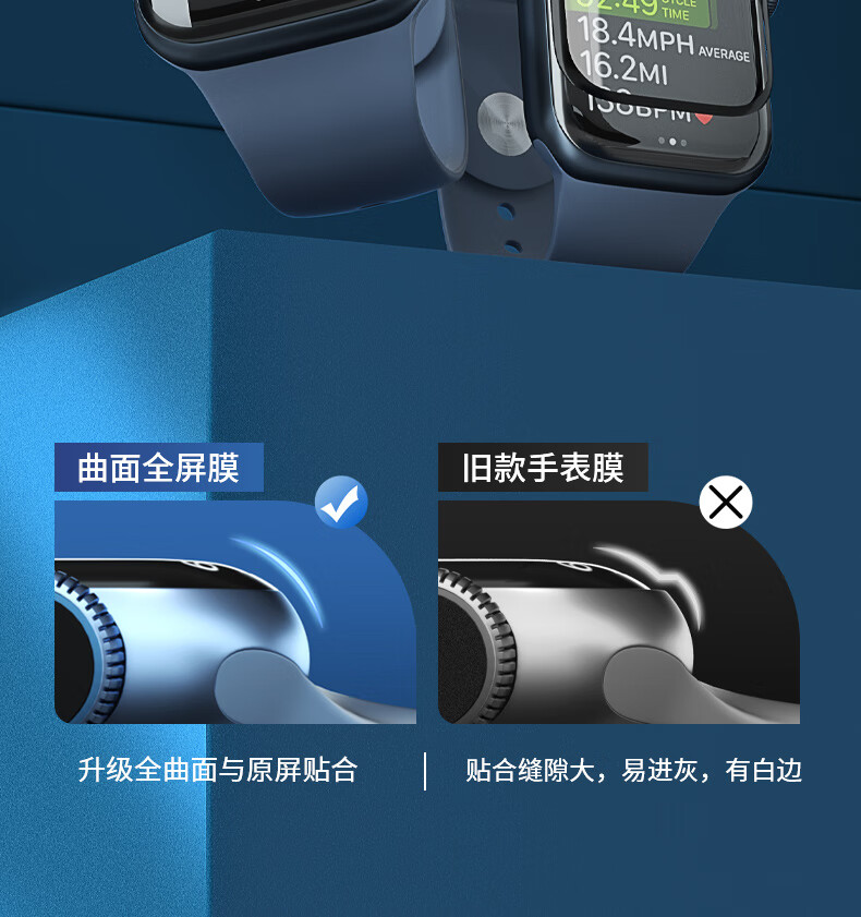 Защитная пленка Lanxingxiansheng для Apple Watch Series 7/8/9 45 мм, ультратонкая HD, защита от отпечатков пальцев, мягкая пленка