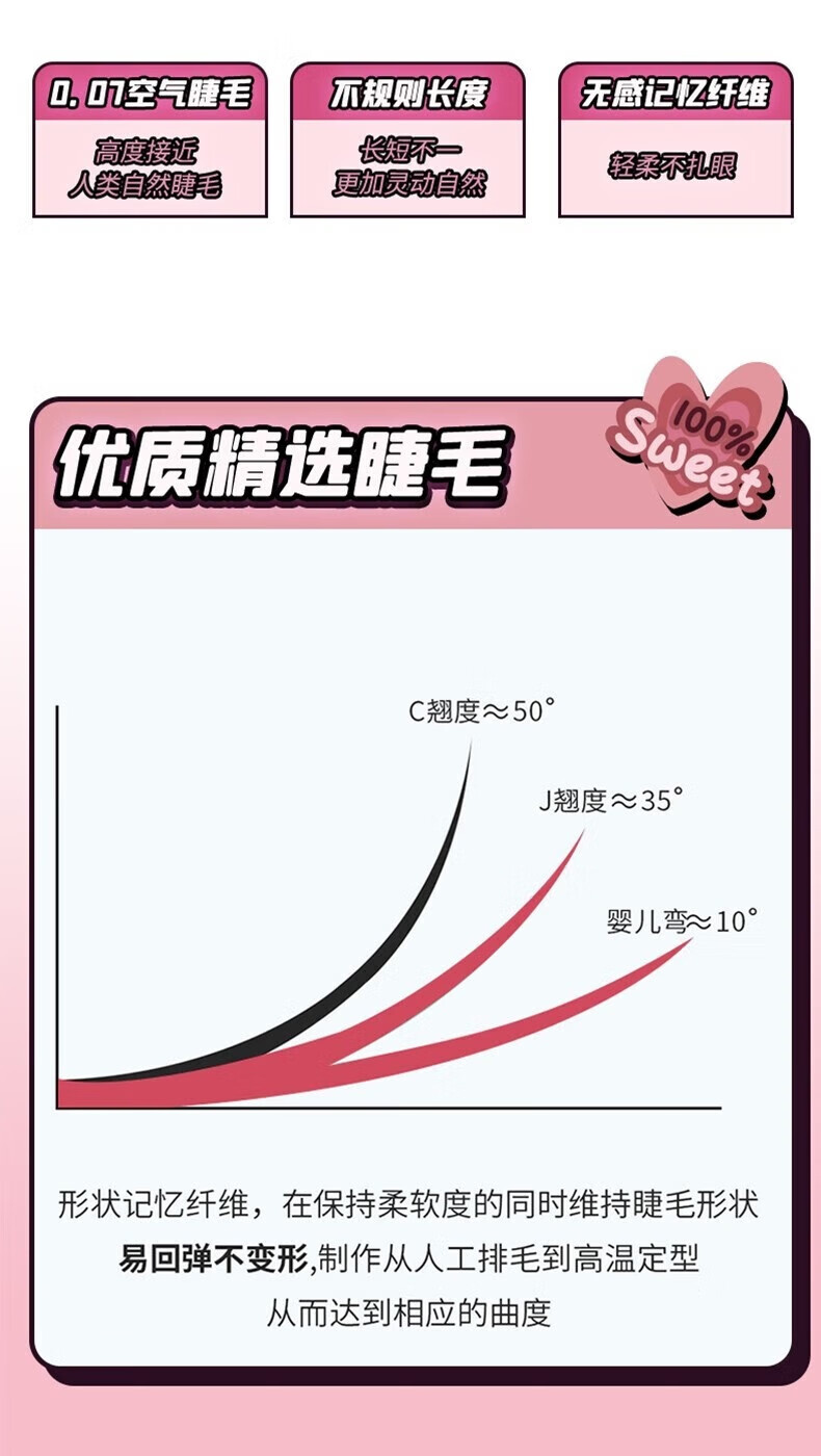 荔树假睫毛自然仿真懒人三部曲新手72簇纯欲猫耳朵-长长款 无胶水镊子