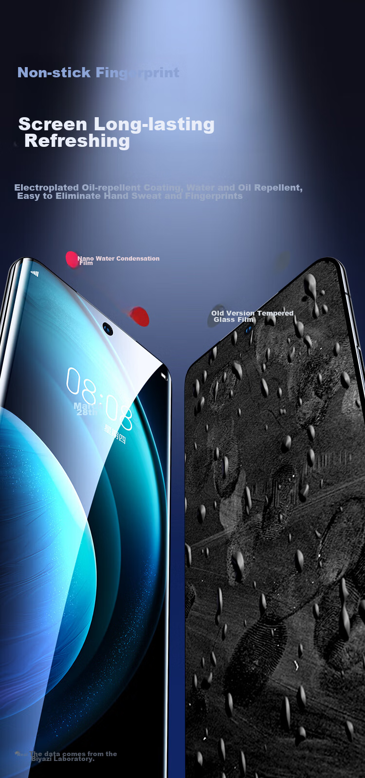 BIAZE Защитная гидрогелевая пленка для Vivo X100 Ultra, 2 шт., полноэкранная, противоударная, антиотпечатки