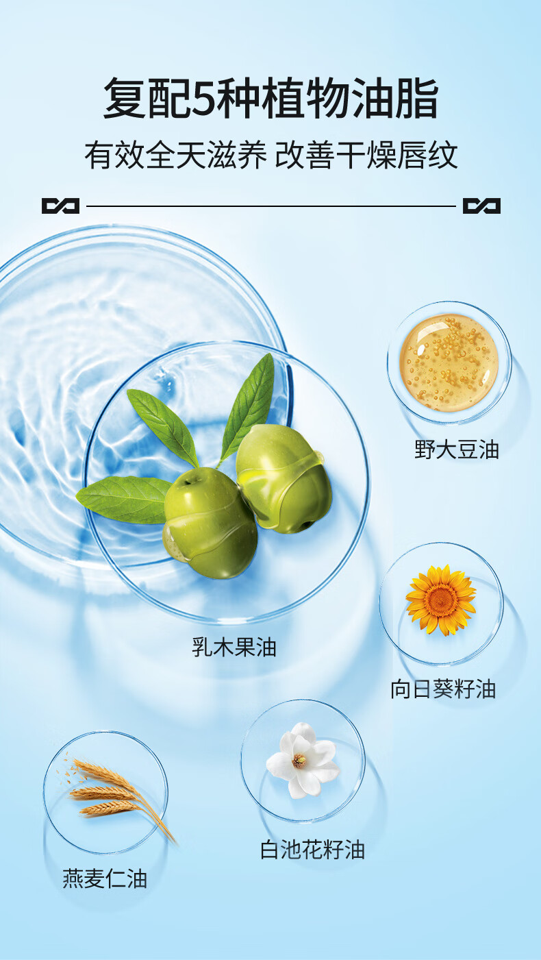 左颜右色维E保湿修护男士润唇膏3.1g 保湿唇膏补水防干裂淡化唇纹去死皮