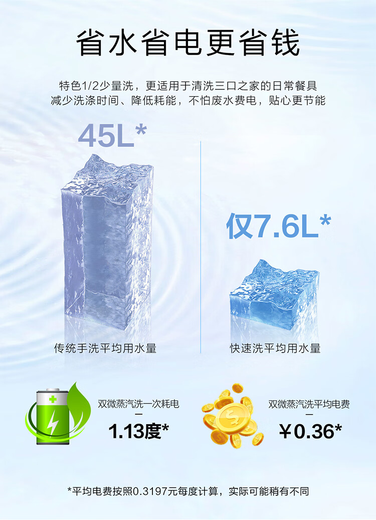 海尔EW139166BK洗碗机怎么样?用后一周说体验真相