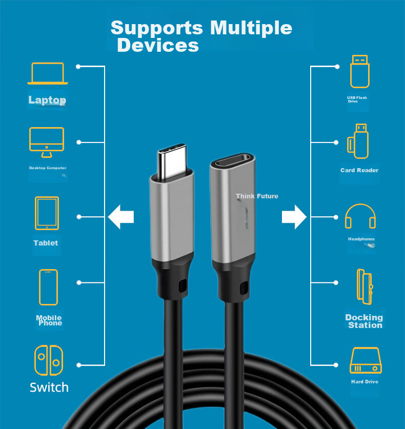 Кабель-удлинитель KSRGB Type-C Male to Female USB 3.1, 0.5 метра, PD100W