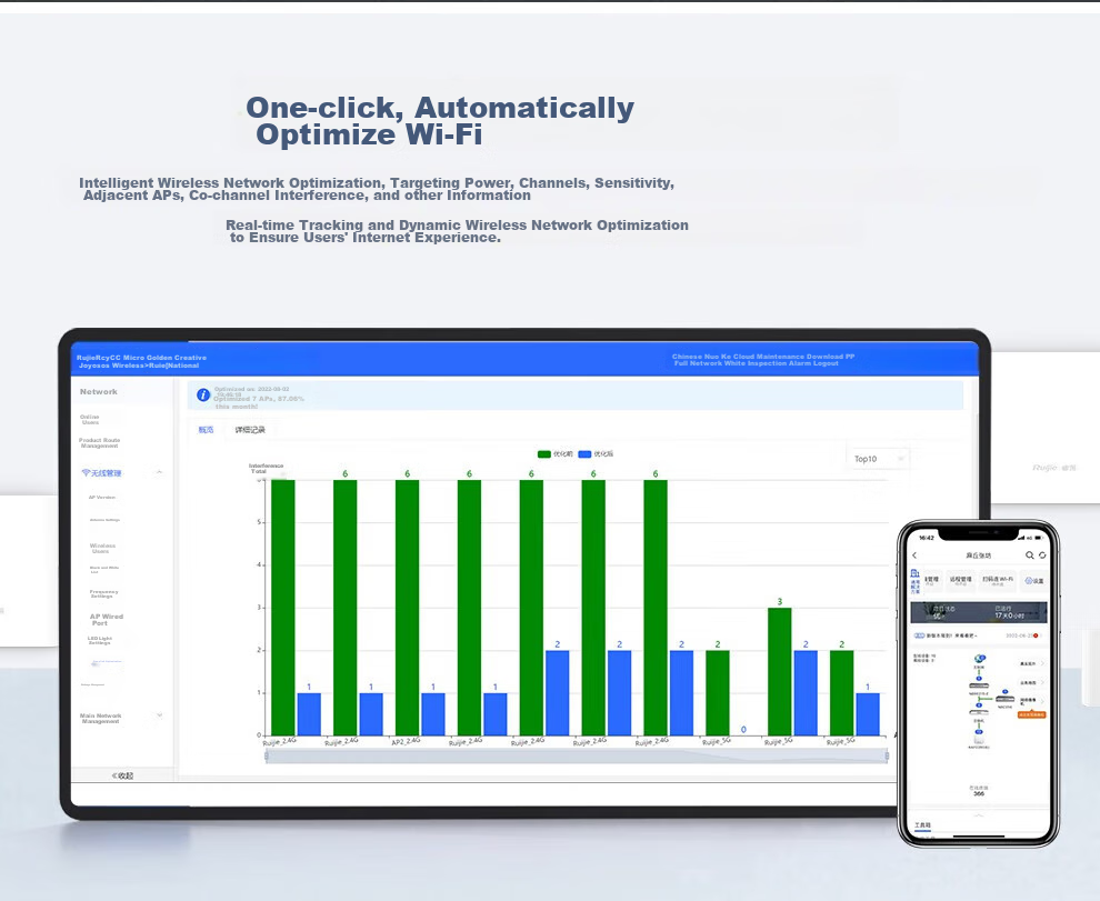 Wi-Fi 6 Mesh роутер Ruijie RG-EAP262(E) для дома и офиса, двухдиапазонный, 3000 Мбит/с, 160 МГц