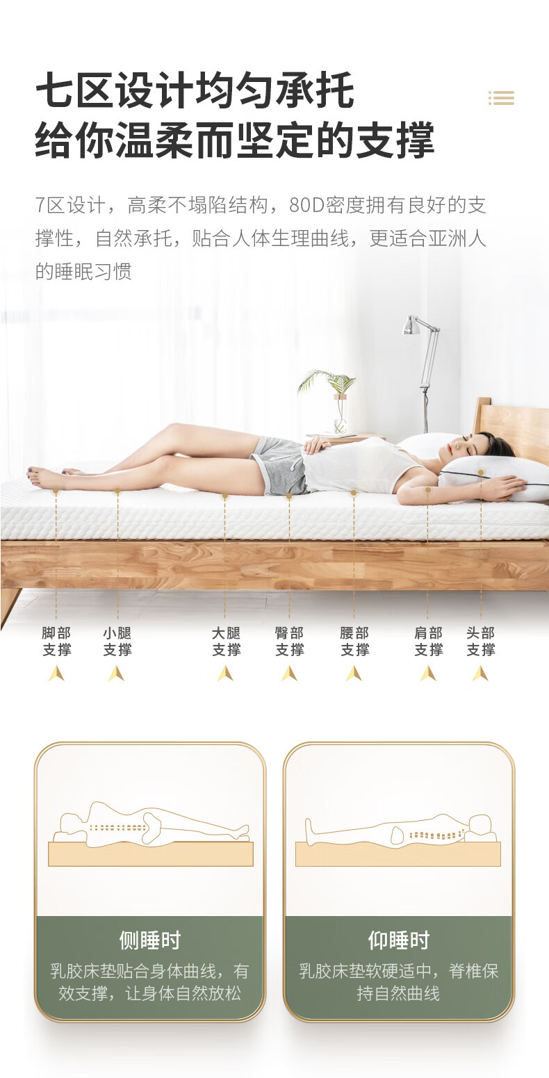 京东京造轻氧系列床垫怎么样？是否真的很好？讲内幕真相