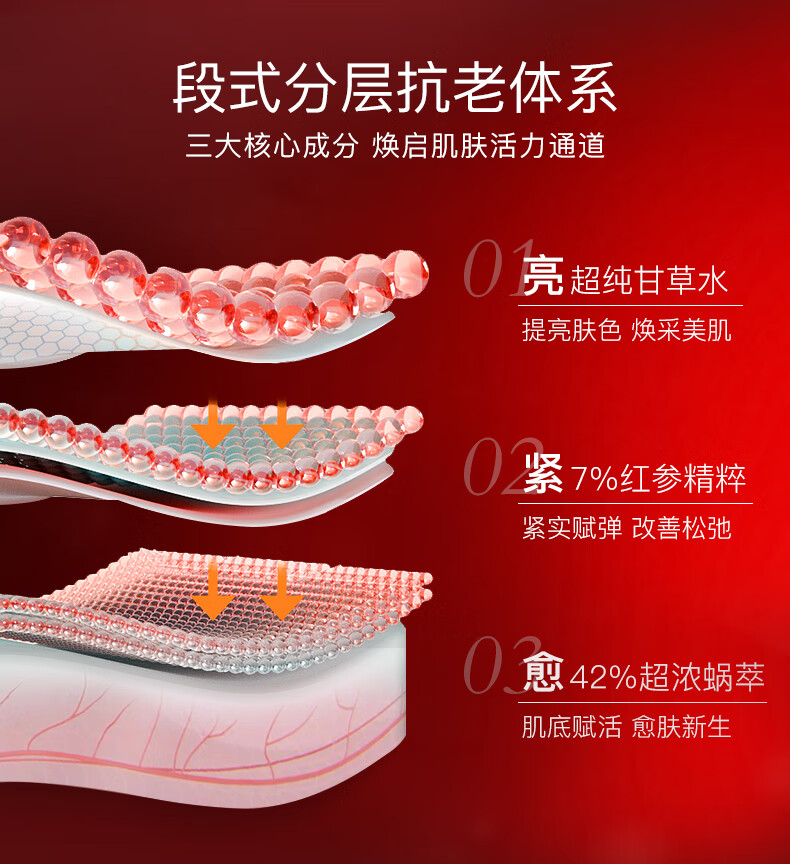伊思（It’s skin）2X红参晶钻蜗牛水乳面霜旅行装四件套装(BB霜有效期截止24年4月)