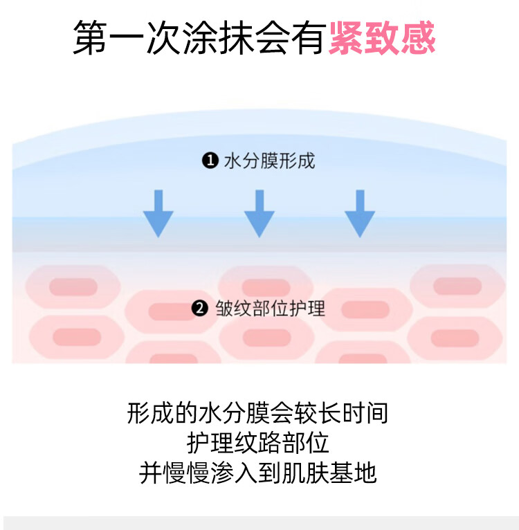 KAHI金高银同款补水多功能小粉棒9g双支 补水保湿