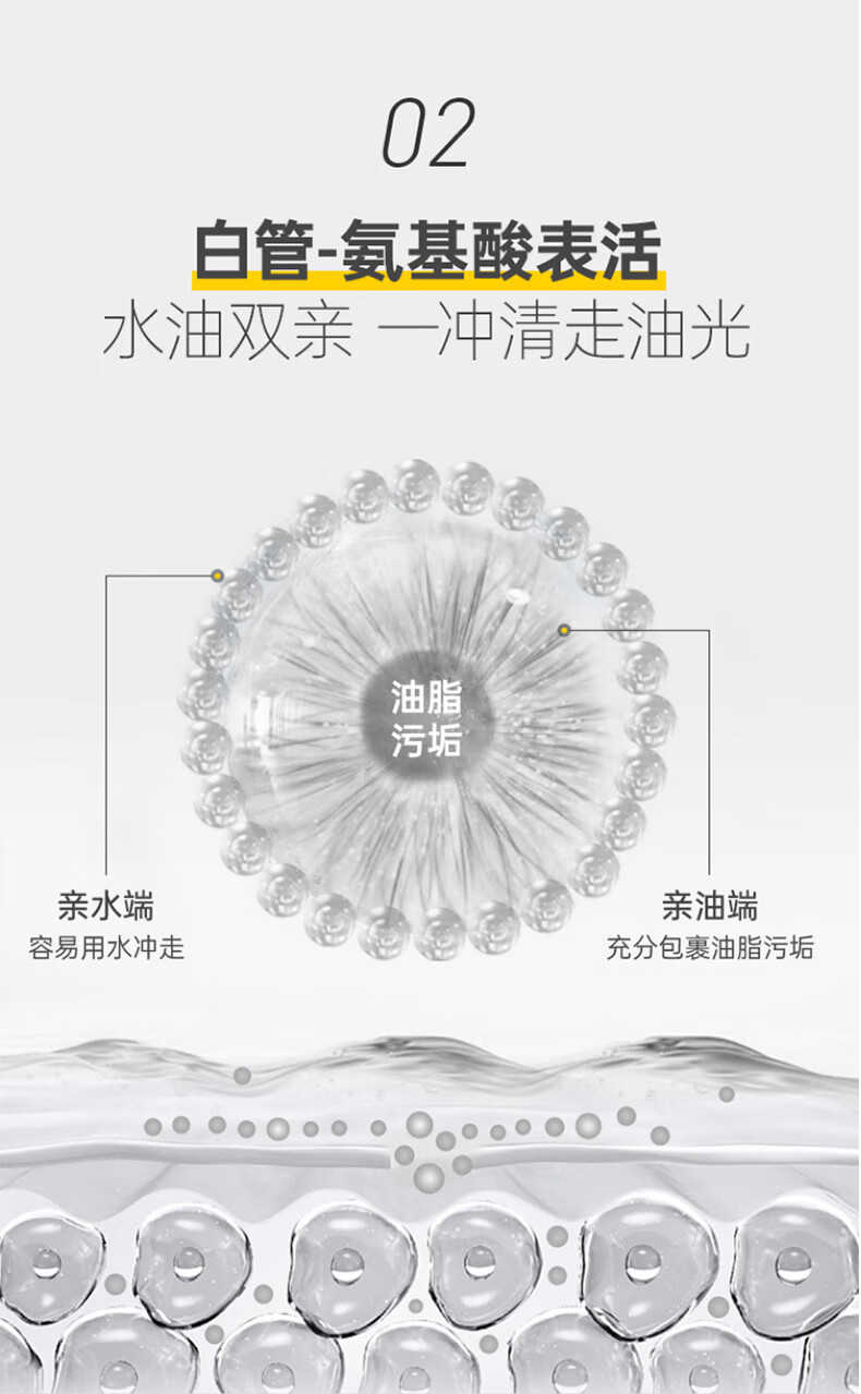 C咖氨基酸双管洗面奶洁面去黑头控油祛痘补水保湿喷雾护肤套装化妆品