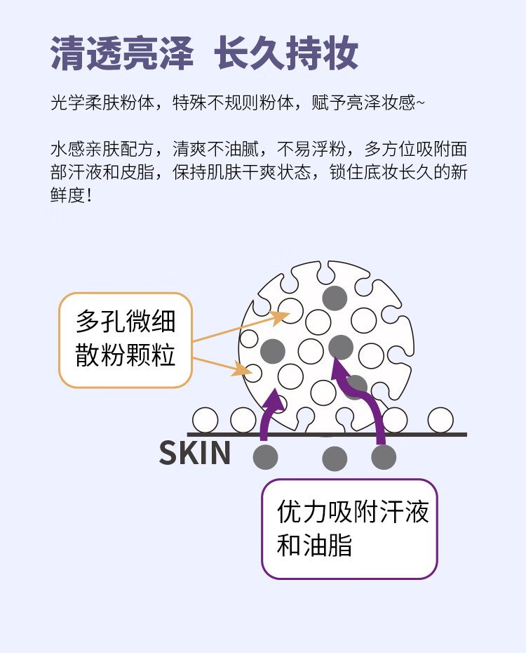 AKF轻透控油散粉10g定妆蜜粉饼喷雾遮瑕不脱妆透明无色自然油皮亲妈