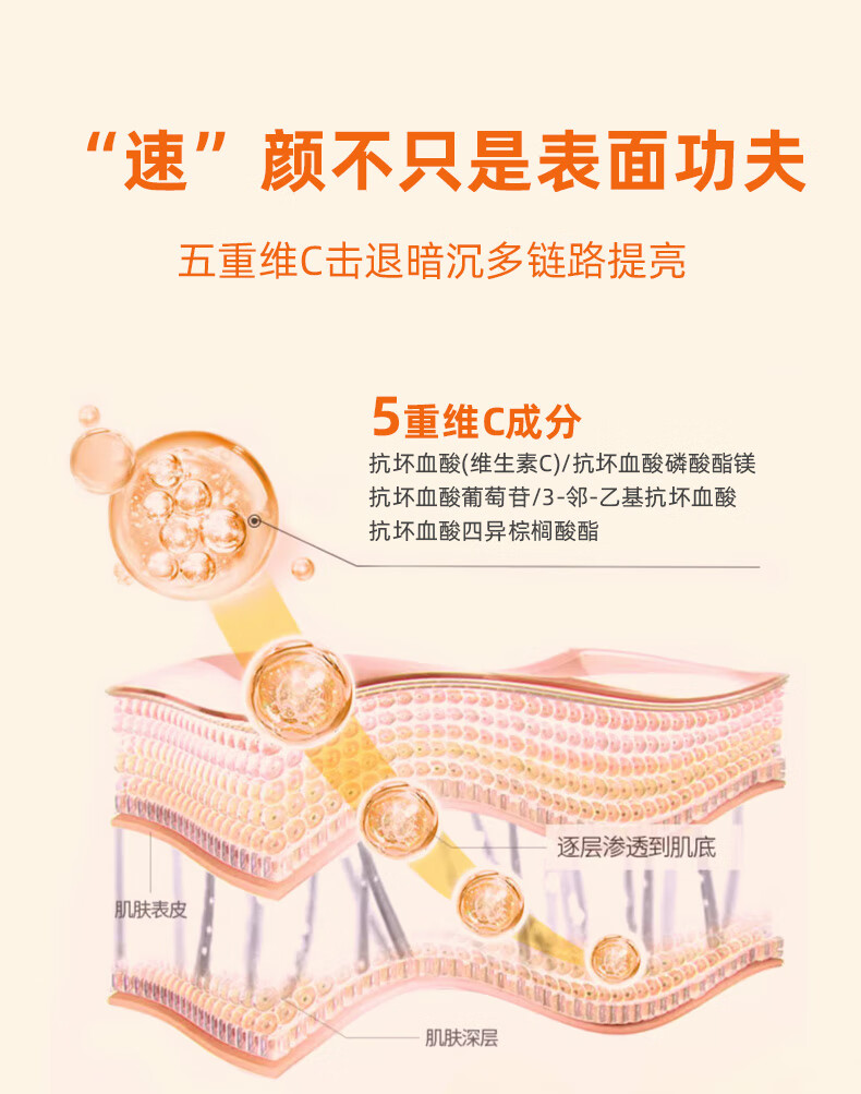 LOY HANC五重维C素颜霜 遮瑕隔离妆前乳懒人素颜霜自然提亮不假白30g