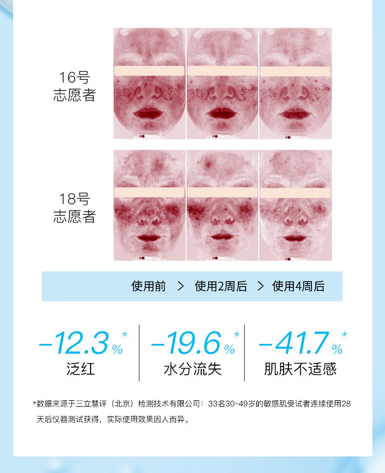 诠润（SHREDA）B5保湿修护精华液色修精华玻尿酸原液补水面部精华敏感肌可用 B5保湿精华110ml