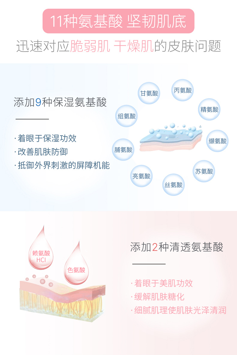 蜜浓（MINON）氨基酸保湿水乳套装(乳液+化妆水2号) 深层补水 敏感肌男女适用 