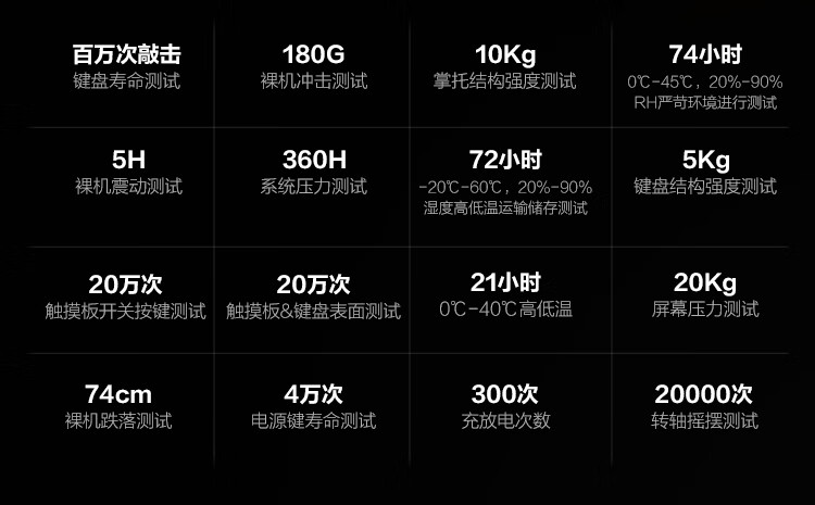 雷神911MT虎将版 15.6英寸游戏笔记本电脑12代14核i9-12900H 16G 512G RTX3050Ti 165Hz 2K 100%sRGB