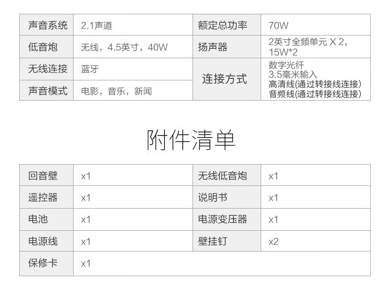 飞利浦1510回音壁到底是好还是差？功能介绍点评测