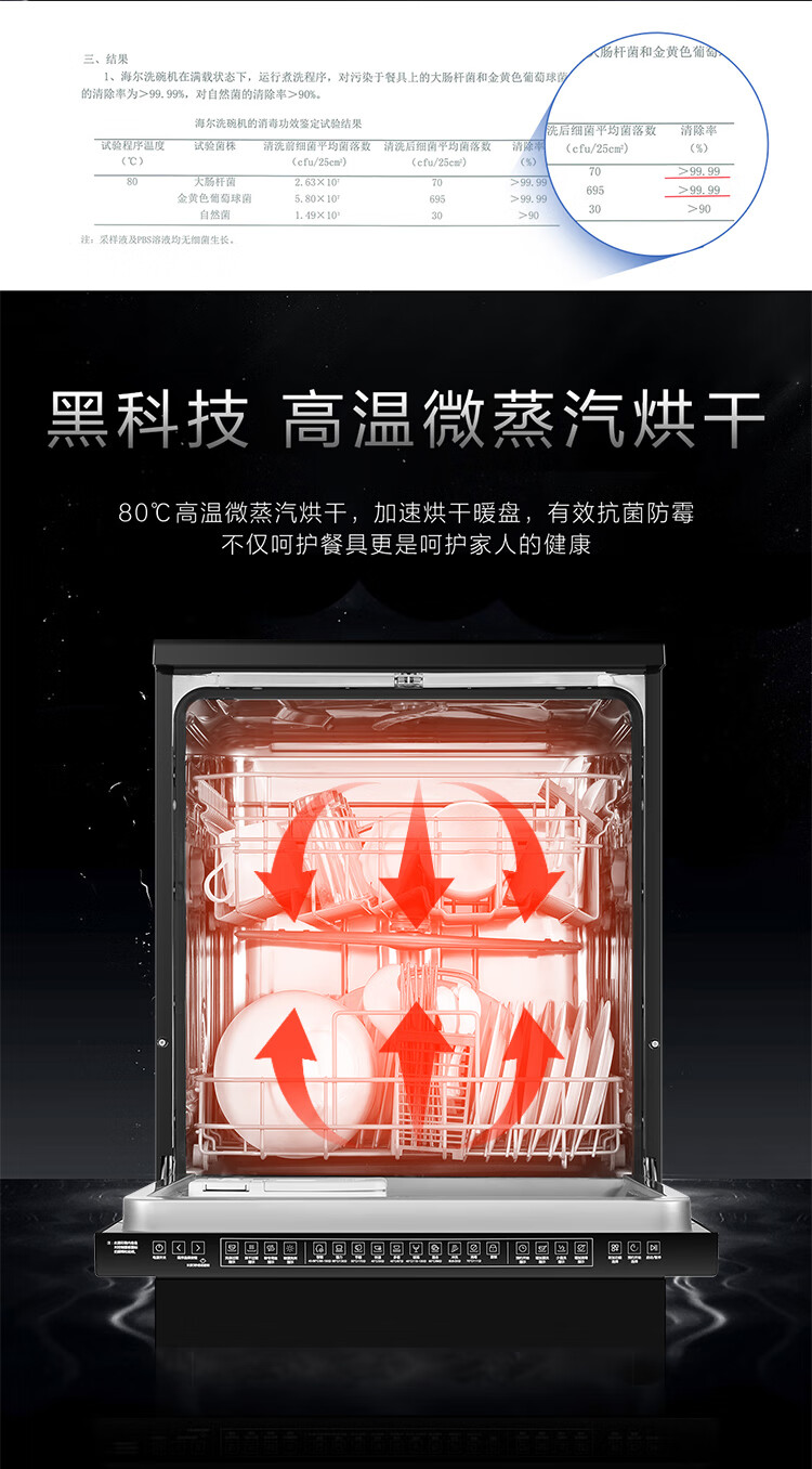 海尔EW139166BK洗碗机怎么样?用后一周说体验真相