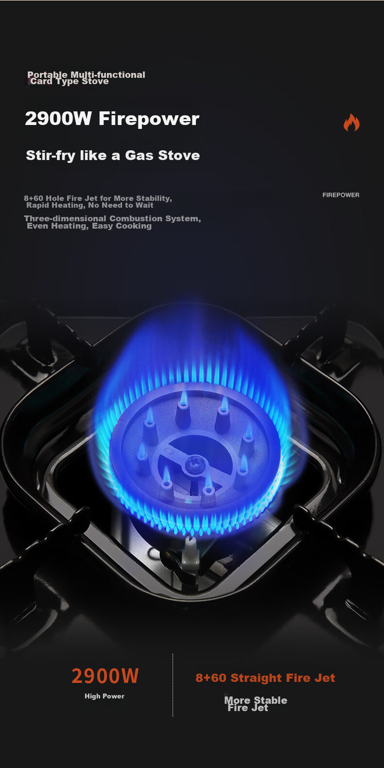 Портативная газовая горелка