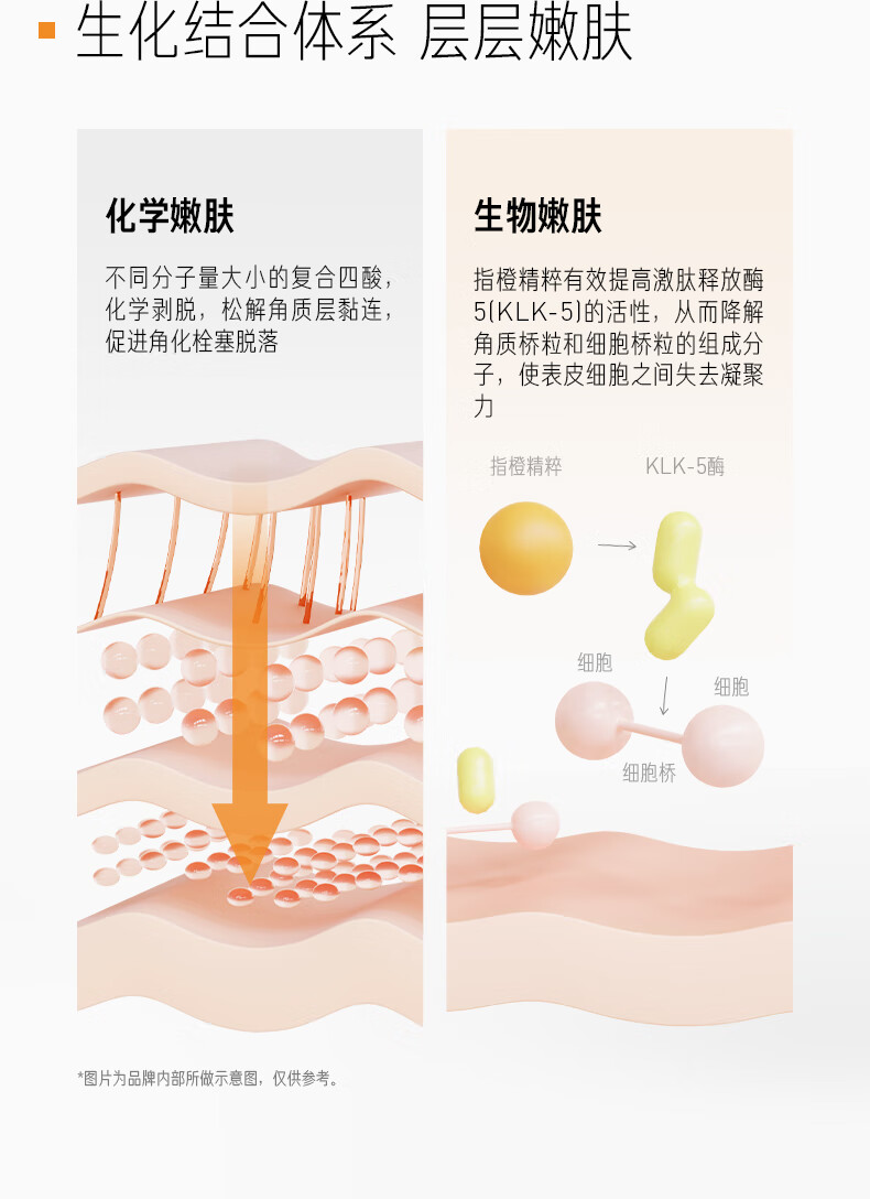 毕生之研指橙柔酸精华水 缩毛孔补水控油去黑头闭口男士护肤爽肤水收缩水 柔酸指橙精华水100ml