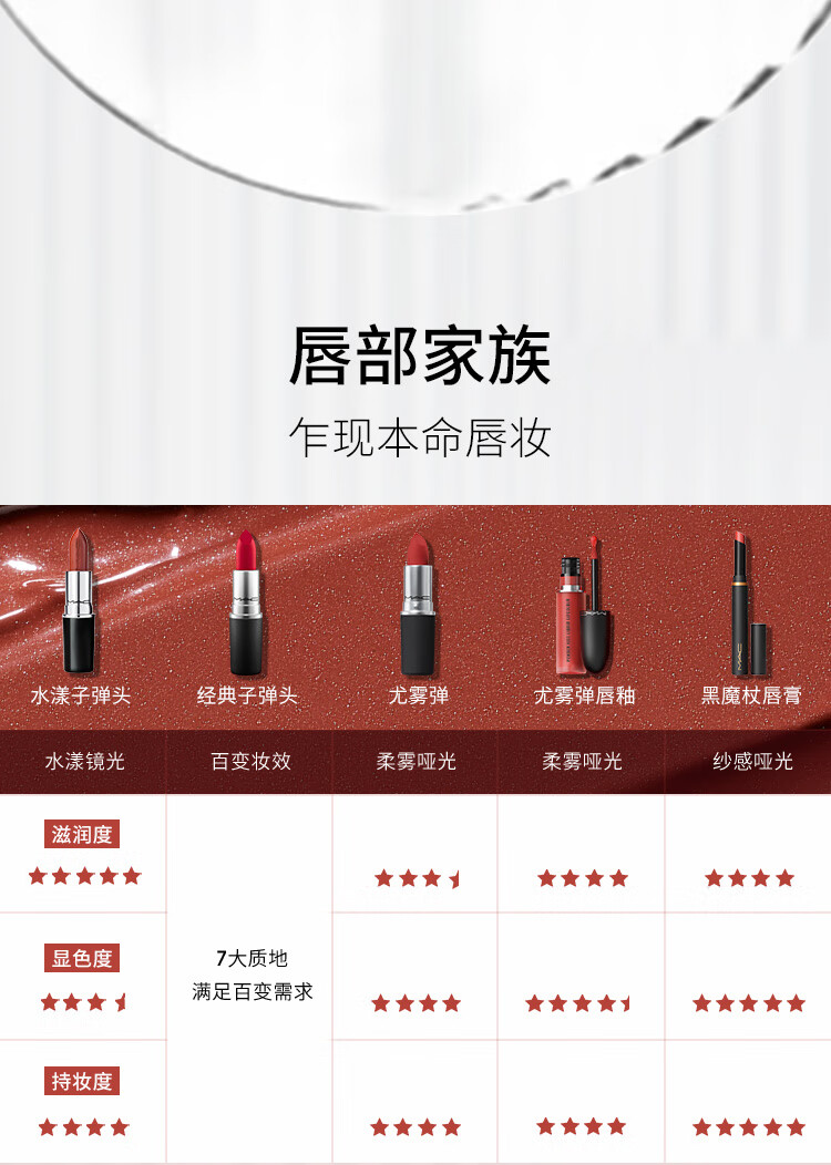 M.A.C魅可水漾子弹头mac口红唇膏#567冰可可 生日礼物女 不掉色口红