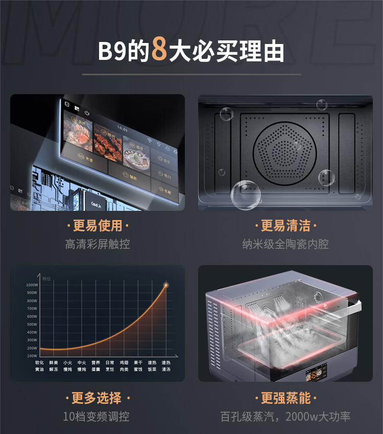 凯度蒸烤箱一言识破，你需不需要它