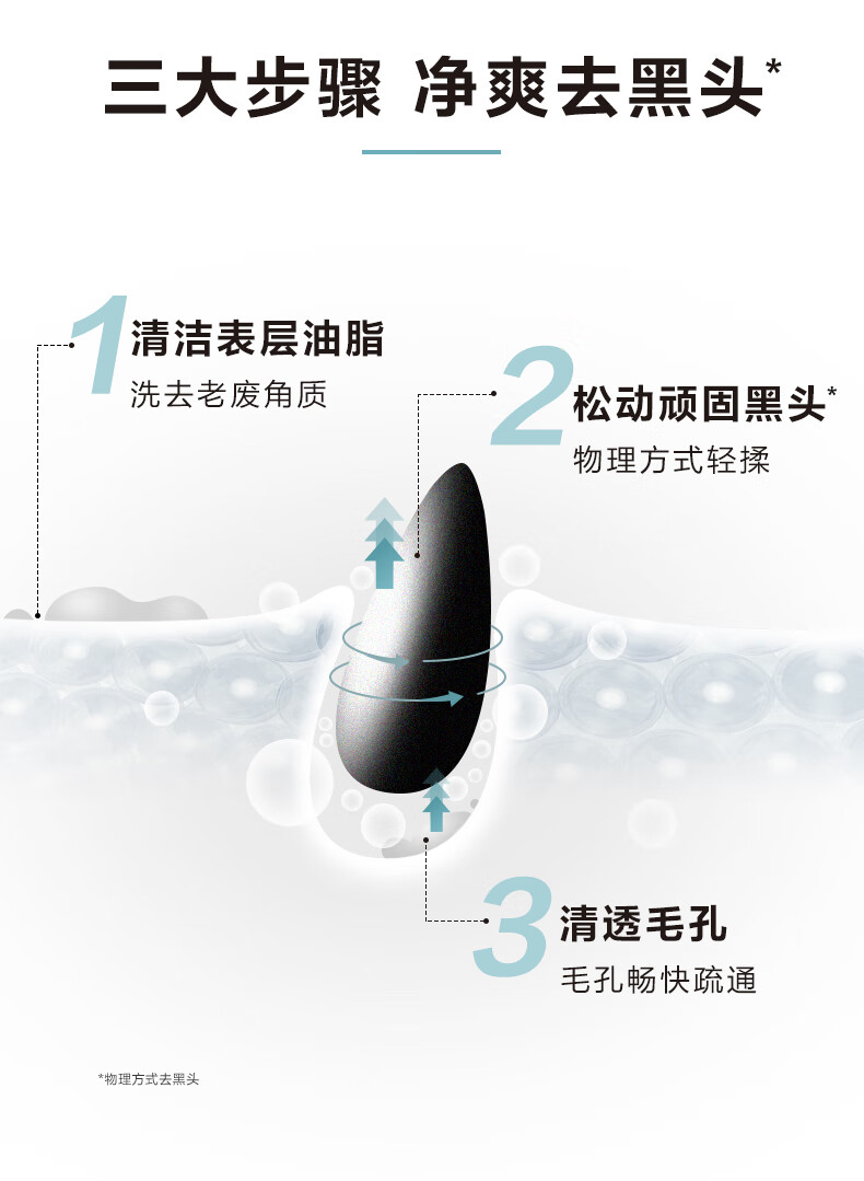 自然堂（CHANDO）男士黑头净澈洁面乳160g （深层清洁 补水保湿）