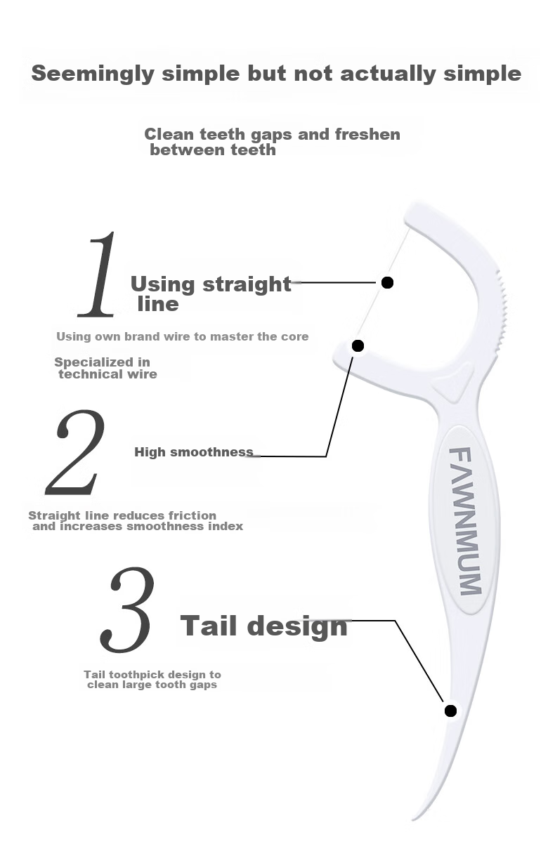 Зубная нить FAWNMUM Ultra-Fine Dental Floss Picks, 600 шт.