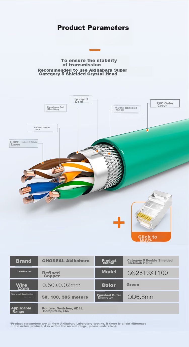 Сетевой кабель CHOSEAL Cat5e