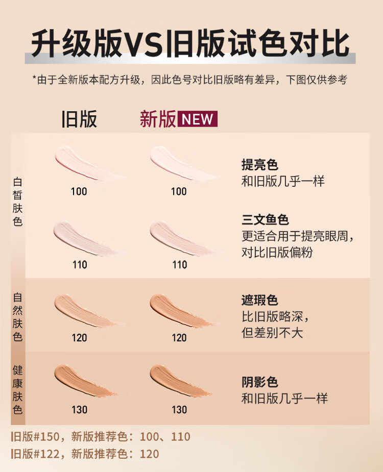 美宝莲橡皮擦遮瑕笔 遮黑眼圈痘印斑点 不卡纹水润服帖110三文鱼色6ML