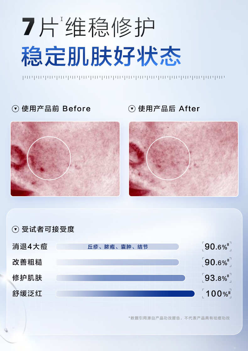 创尔美（Trauemy） 活性胶原多效修护面膜 淡化红痘印补水保湿修护免洗 修护男女 1盒（5片/盒）