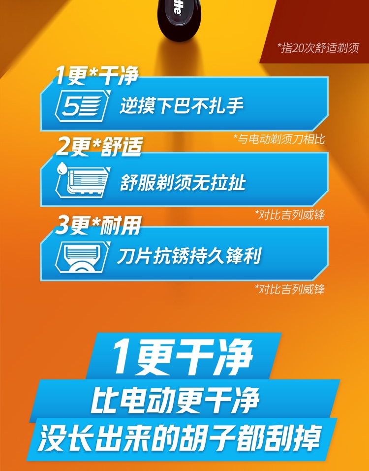 吉列剃须刀手动刮胡刀5层刀片胡须刀锋隐5经典 1刀架4刀头
