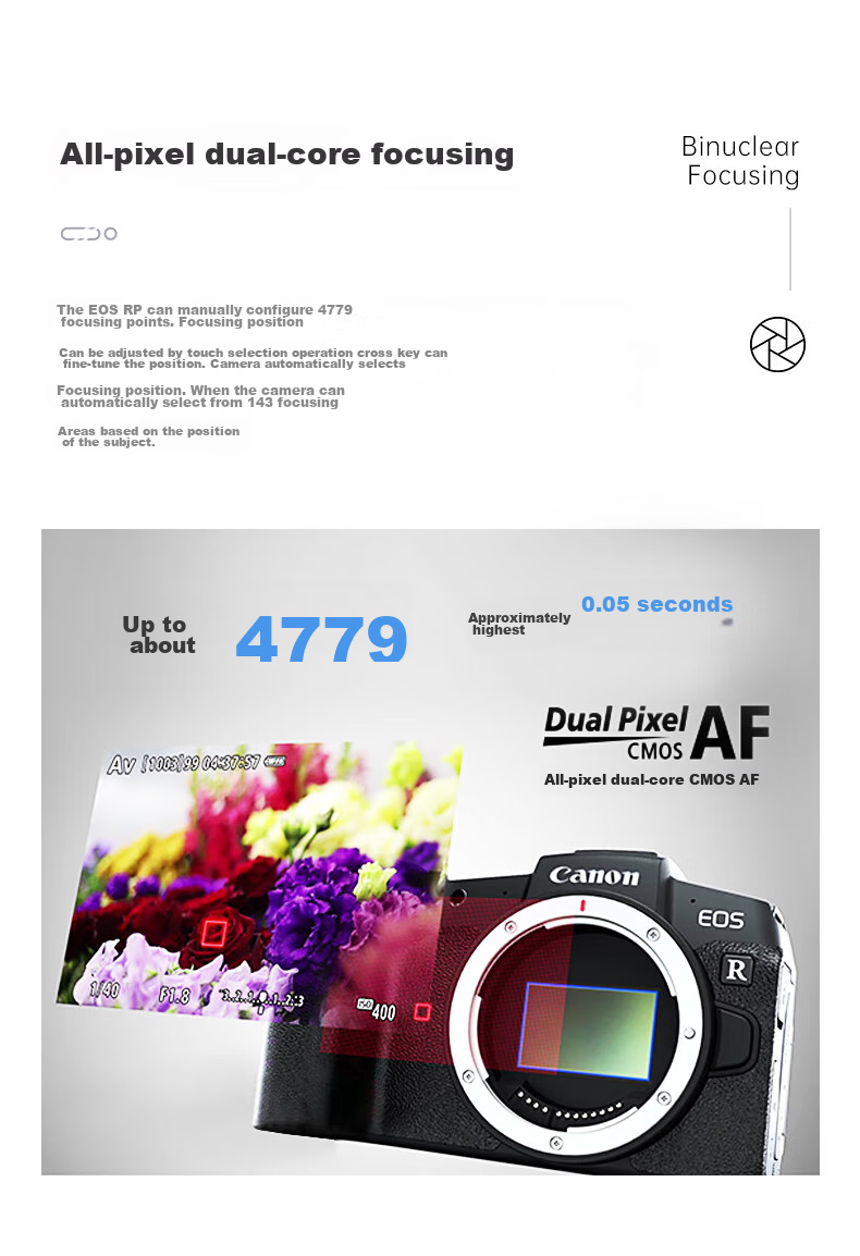 Canon EOS RP Полнокадровая беззеркальная камера