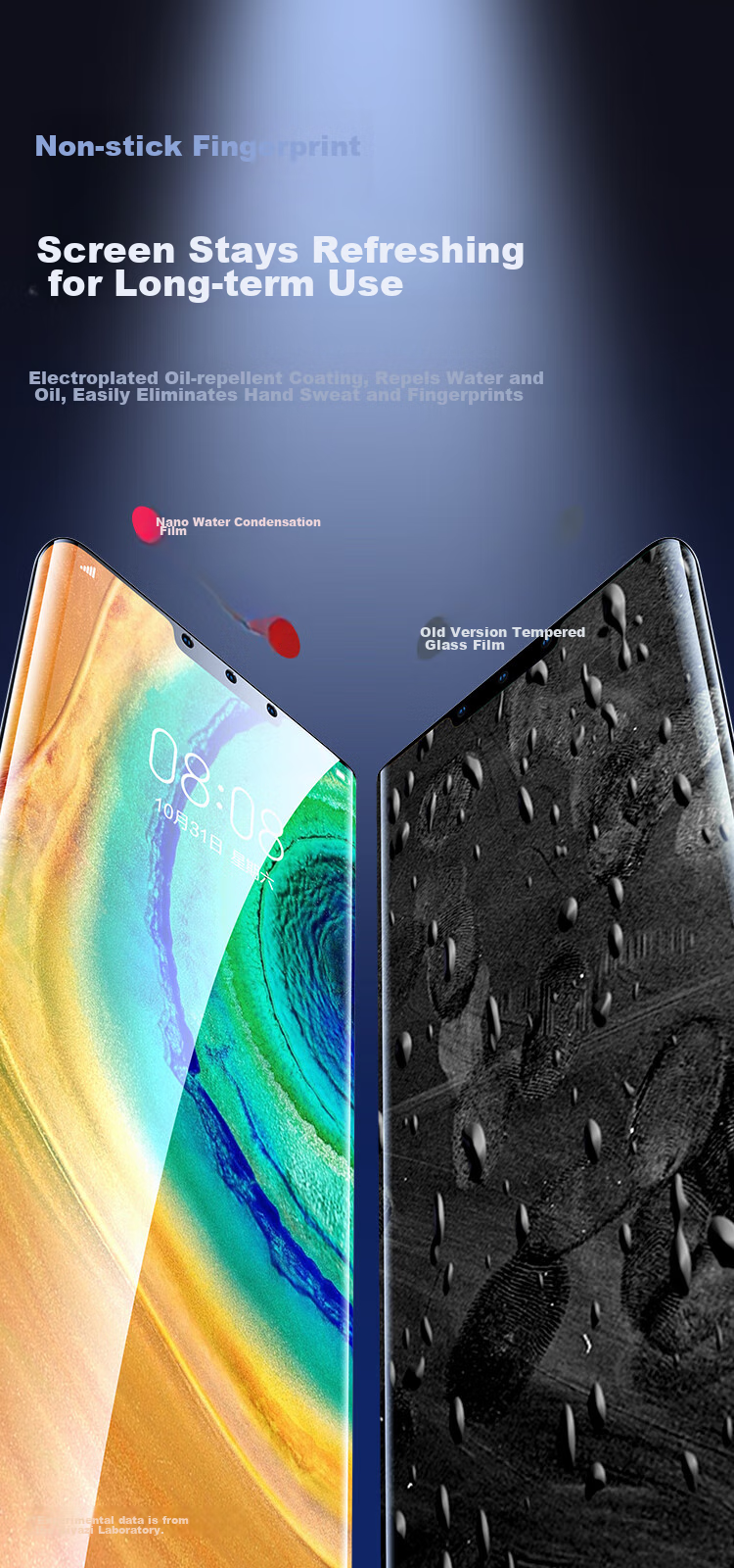 Защитная гидрогелевая пленка BIAZE для Huawei Mate 30 Pro / 30E Pro, полноэкранная, HD, защита от отпечатков пальцев, 2 шт.