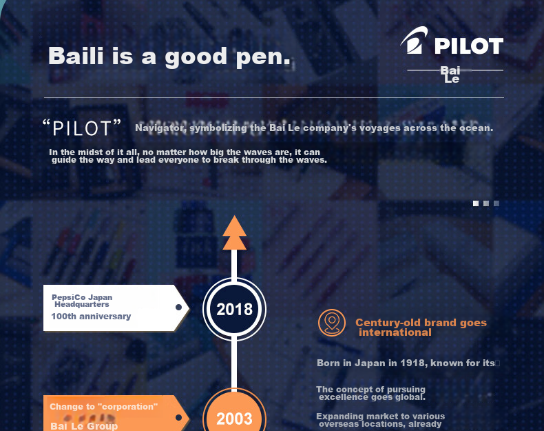 Ручка гелевая PILOT G6-Short Chubby Retractable, синяя, 0.5 мм, BL-G6