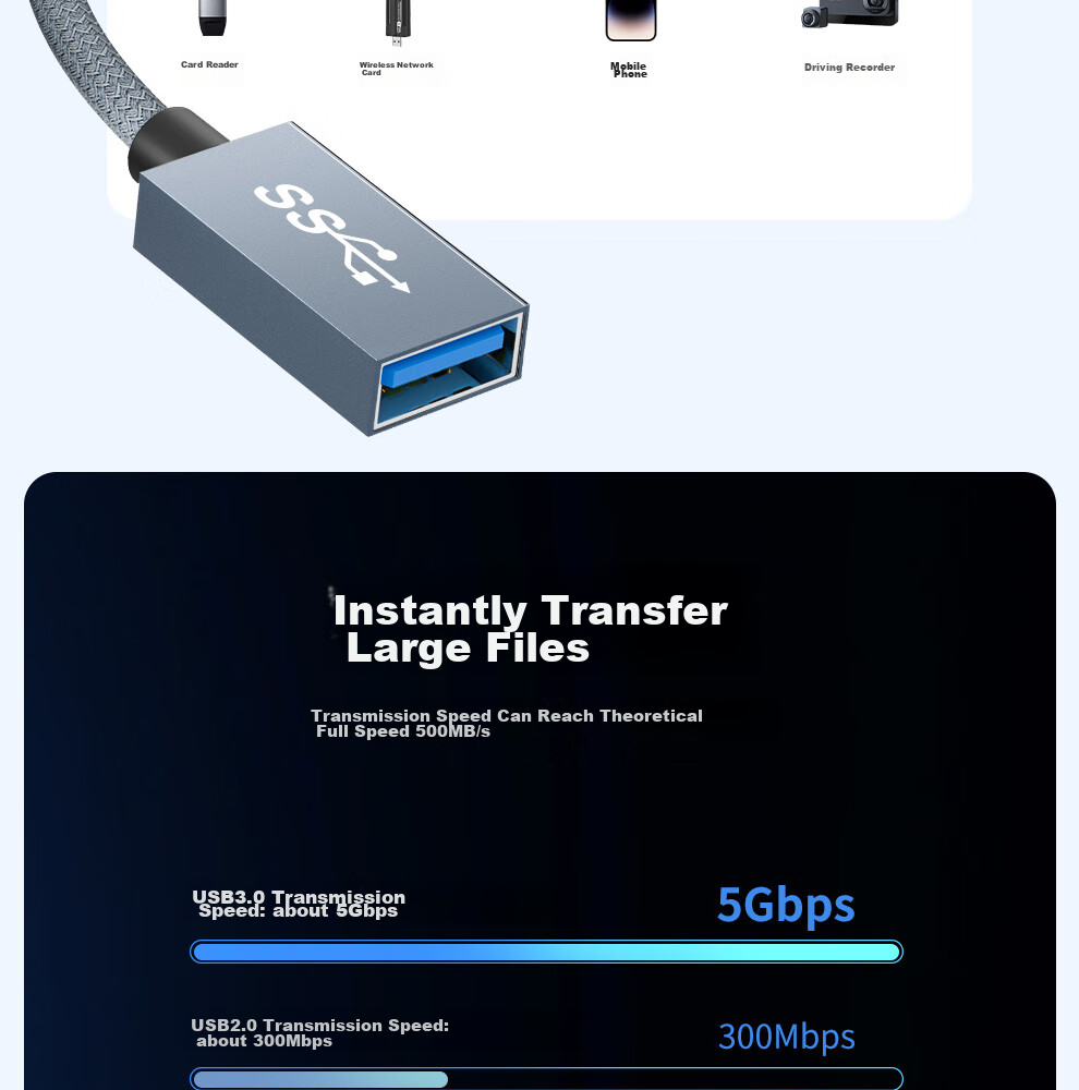 Кабель-удлинитель ULT-unite USB 3.0 AM/AF, 1 метр, алюминиевый корпус, плетеный