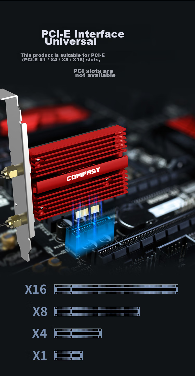 Сетевая карта COMFAST AX210PLUS, WiFi 6E, Bluetooth 5.3, PCI-E, 5374 Мбит/с