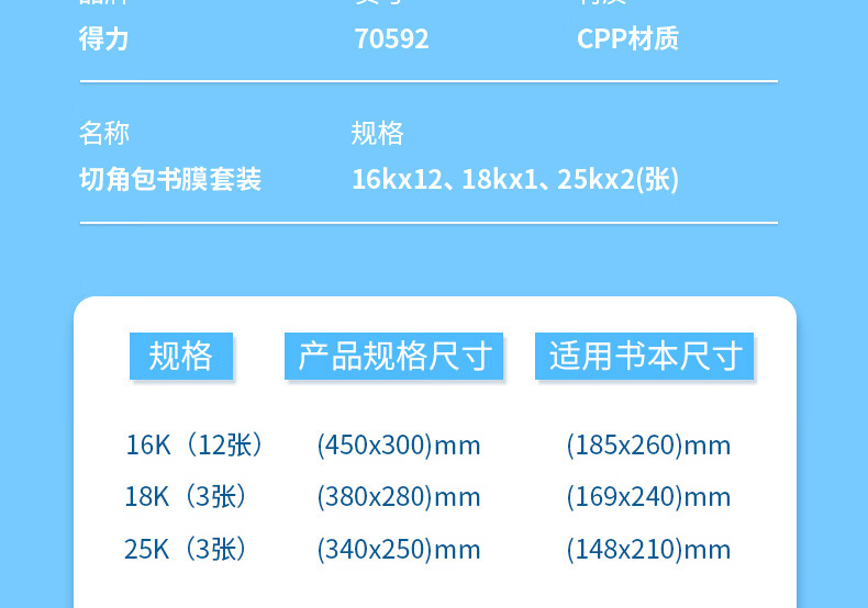 得力(deli)15张多规格透明磨砂切角自粘包书皮包书膜 学生书皮 防水防污 全国1-2年级通用开学礼物 70592