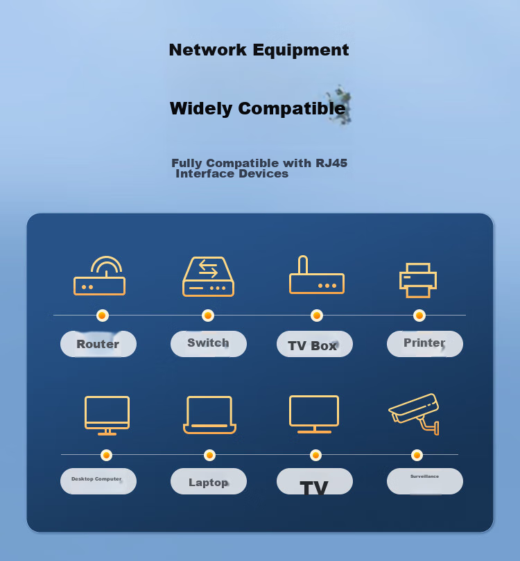 Сетевой кабель Cat7