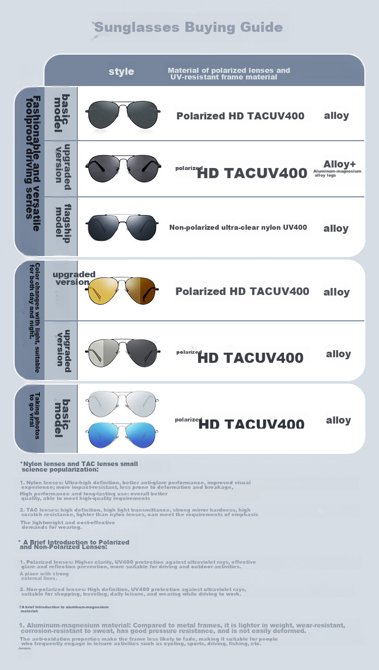 VEGOOS Солнцезащитные очки Авиаторы Polarized sunglasses for Men, Classic Aviator Style, Frog-Eye Glasses, Stylish Driving Sunglasses