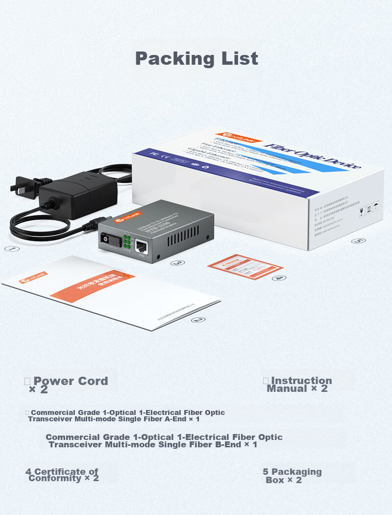 Оптический трансивер NetLINK HTB-3100AB, 100 Мбит/с, многомодовый, одноволоконный, интерфейс SC, 2 км, пара