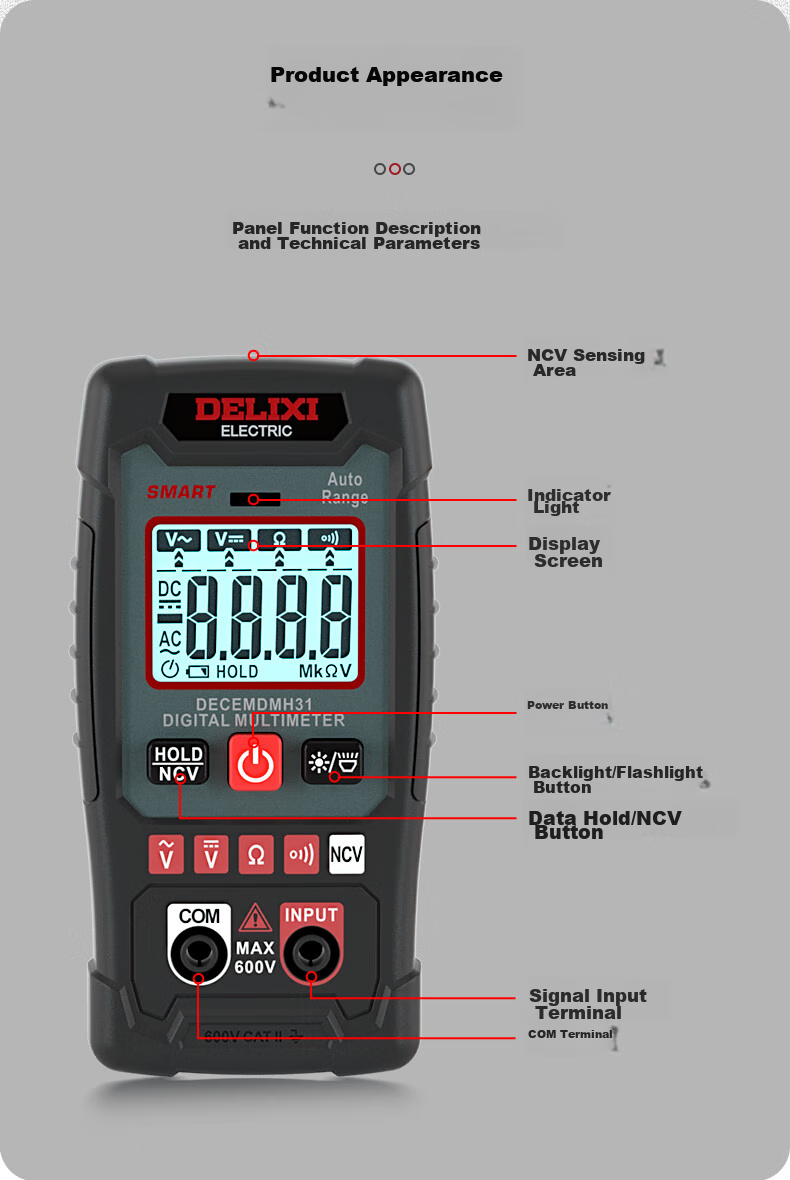 DELIXI ELECTRIC Цифровой мультиметр H31, мини, умный, с защитой от перегорания, бесконтактное измерение напряжения NCV
