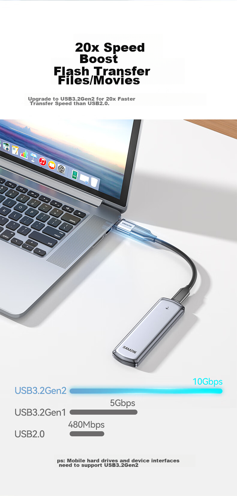 Переходник Type-C на USB 3.2