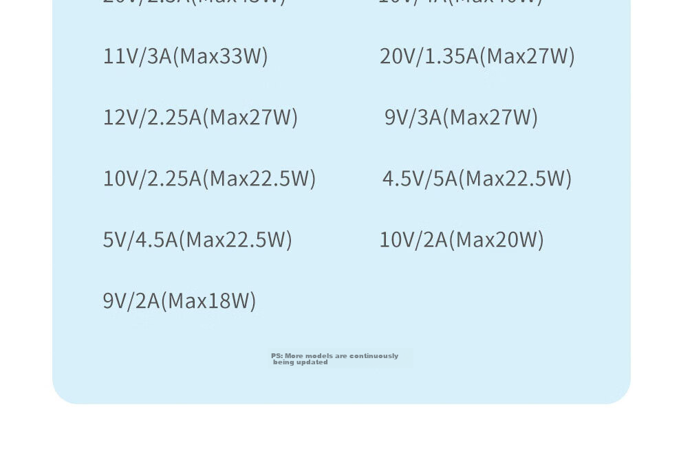 Кабель ULT-unite USB - Type-C, 66W Super Fast Charging, 6A/5A, 6 метров
