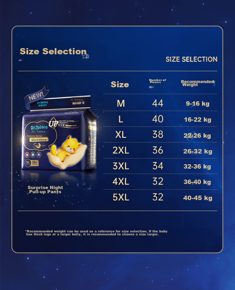 Подгузники-трусики Longmaoboshi Surprise Night, XL, 38 шт.