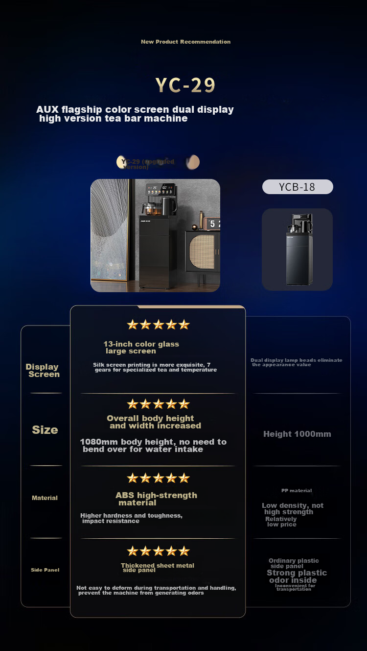 Чайный бар AUX YC-0.75-29, умный диспенсер для горячей и холодной воды, с контролем температуры, 0.8 л, 1350 Вт